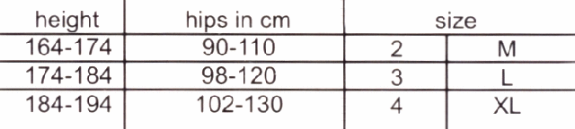 LIDA Sizechart